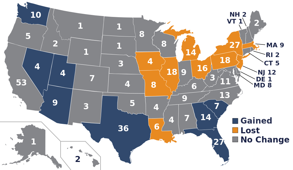 Party membership by state for the 115th Congress